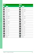 Preview for 39 page of Aaeon ECB-920A-A11 User Manual