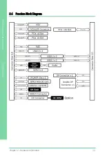 Предварительный просмотр 46 страницы Aaeon ECB-920A-A11 User Manual