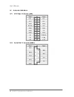 Предварительный просмотр 35 страницы Aaeon ECM-5716 Series User Manual