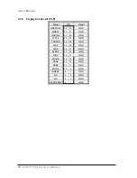 Preview for 37 page of Aaeon ECM-5716 Series User Manual