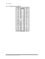 Preview for 39 page of Aaeon ECM-5716 Series User Manual