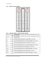 Предварительный просмотр 47 страницы Aaeon ECM-5716 Series User Manual