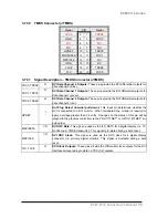 Preview for 48 page of Aaeon ECM-5716 Series User Manual