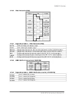 Предварительный просмотр 54 страницы Aaeon ECM-5716 Series User Manual