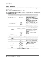 Preview for 61 page of Aaeon ECM-5716 Series User Manual