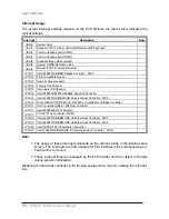 Preview for 117 page of Aaeon ECM-5716 Series User Manual