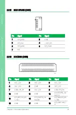 Предварительный просмотр 32 страницы Aaeon Edge System UPN-EDGE-EHL01-FDK User Manual