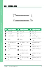 Предварительный просмотр 49 страницы Aaeon Edge System UPN-EDGE-EHL01-FDK User Manual