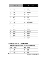 Предварительный просмотр 32 страницы Aaeon EMB-852T User Manual