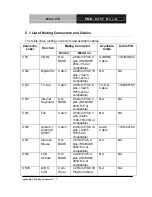 Preview for 58 page of Aaeon EMB-945T Manual