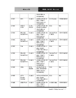 Preview for 59 page of Aaeon EMB-945T Manual