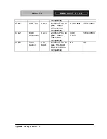 Preview for 60 page of Aaeon EMB-945T Manual