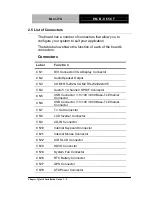 Preview for 21 page of Aaeon EMB-9658T Mini-ITX User Manual