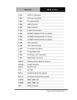 Preview for 22 page of Aaeon EMB-9658T Mini-ITX User Manual