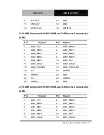 Предварительный просмотр 28 страницы Aaeon EMB-9658T Mini-ITX User Manual