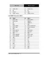 Preview for 31 page of Aaeon EMB-9658T Mini-ITX User Manual