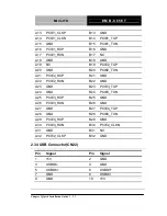 Preview for 35 page of Aaeon EMB-9658T Mini-ITX User Manual