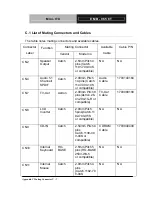 Preview for 67 page of Aaeon EMB-9658T Mini-ITX User Manual