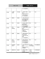 Предварительный просмотр 68 страницы Aaeon EMB-9658T Mini-ITX User Manual