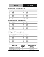 Предварительный просмотр 26 страницы Aaeon EMB-A50M User Manual