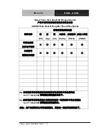 Предварительный просмотр 29 страницы Aaeon EMB-A50M User Manual