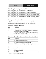 Предварительный просмотр 40 страницы Aaeon EMB-A50M User Manual