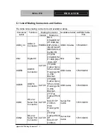 Предварительный просмотр 56 страницы Aaeon EMB-A50M User Manual