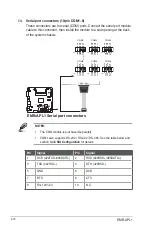 Preview for 26 page of Aaeon EMB-APL1-A10-3350-F1-LV Manual