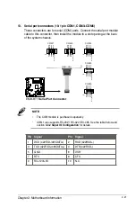 Preview for 29 page of Aaeon EMB-BT1 Manual