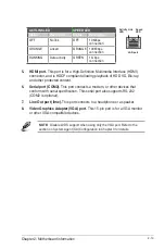 Предварительный просмотр 21 страницы Aaeon EMB-BT1 User Manual