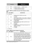 Preview for 65 page of Aaeon EMB-CV2 Manual