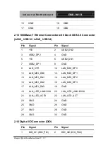 Preview for 22 page of Aaeon EMB-H61B Manual