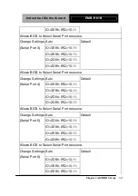 Preview for 42 page of Aaeon EMB-H61B Manual