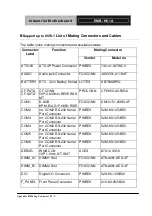 Предварительный просмотр 71 страницы Aaeon EMB-H61B Manual