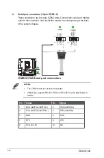 Preview for 28 page of Aaeon EMB-Q170A Manual