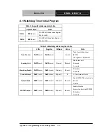 Preview for 88 page of Aaeon EMB-QM87A User Manual