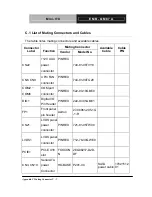 Preview for 103 page of Aaeon EMB-QM87A User Manual