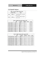 Preview for 107 page of Aaeon EMB-QM87A User Manual