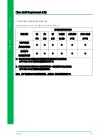 Preview for 9 page of Aaeon EPIC-KBS7 User Manual