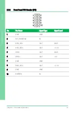 Preview for 27 page of Aaeon EPIC-KBS9-PUC User Manual