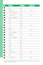 Preview for 33 page of Aaeon EPIC-KBS9-PUC User Manual