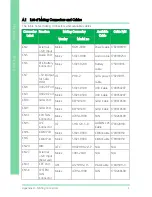 Предварительный просмотр 72 страницы Aaeon EPIC-KBS9 User Manual