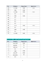 Preview for 19 page of Aaeon EPIC-SKH7 User Manual