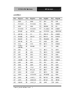 Предварительный просмотр 20 страницы Aaeon ETX-821 Manual
