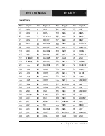 Предварительный просмотр 21 страницы Aaeon ETX-821 Manual