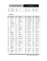 Предварительный просмотр 23 страницы Aaeon ETX-821 Manual