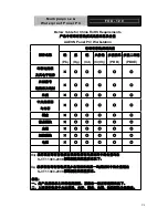 Предварительный просмотр 7 страницы Aaeon FOX-120 User Manual