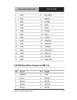 Preview for 29 page of Aaeon FSB-860B Manual