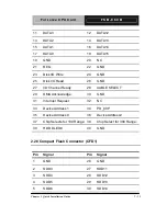 Preview for 30 page of Aaeon FSB-860B Manual