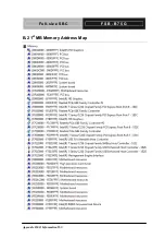 Preview for 80 page of Aaeon FSB-B75G Manual